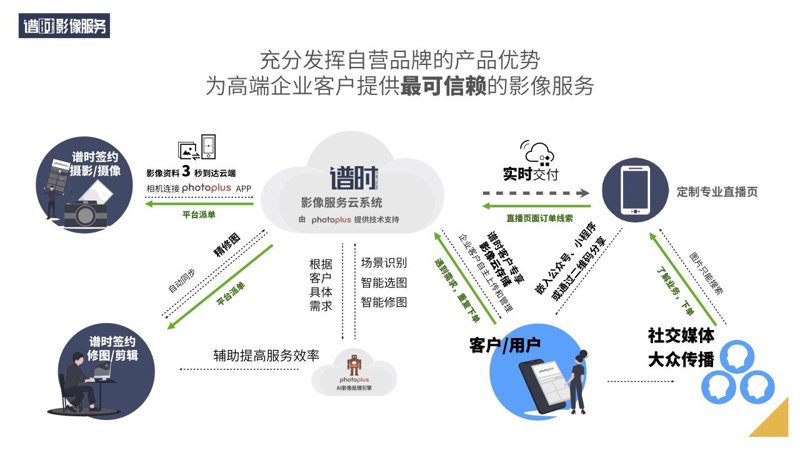 常州品牌推广新趋势——营销策略再升级