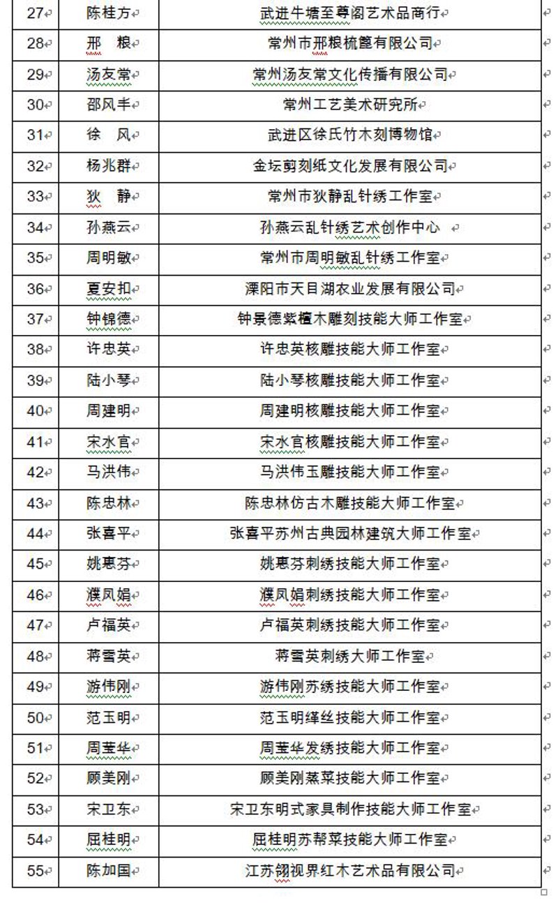 常州活动策划：一场城市的狂欢